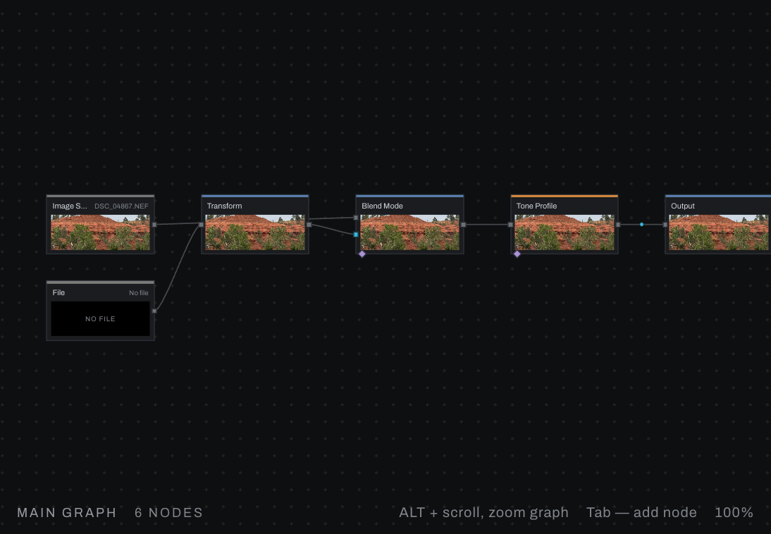 Texture overlay graph