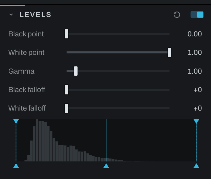 Levels